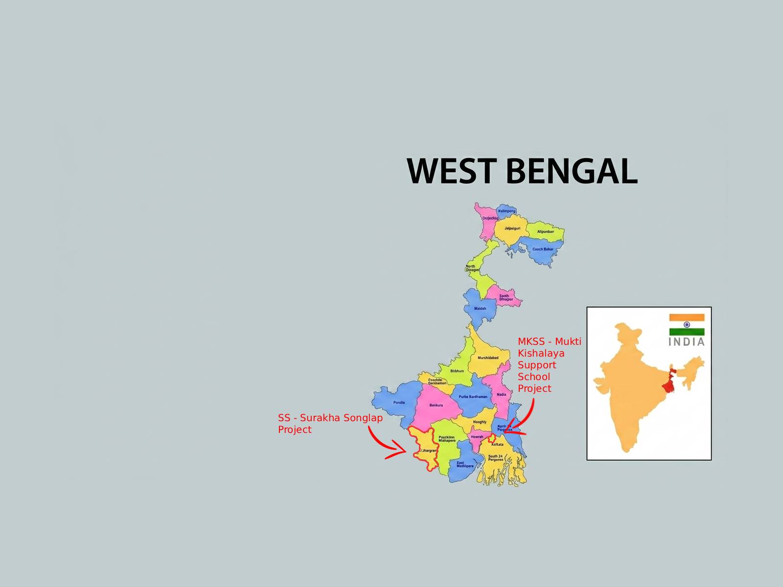 Project locations